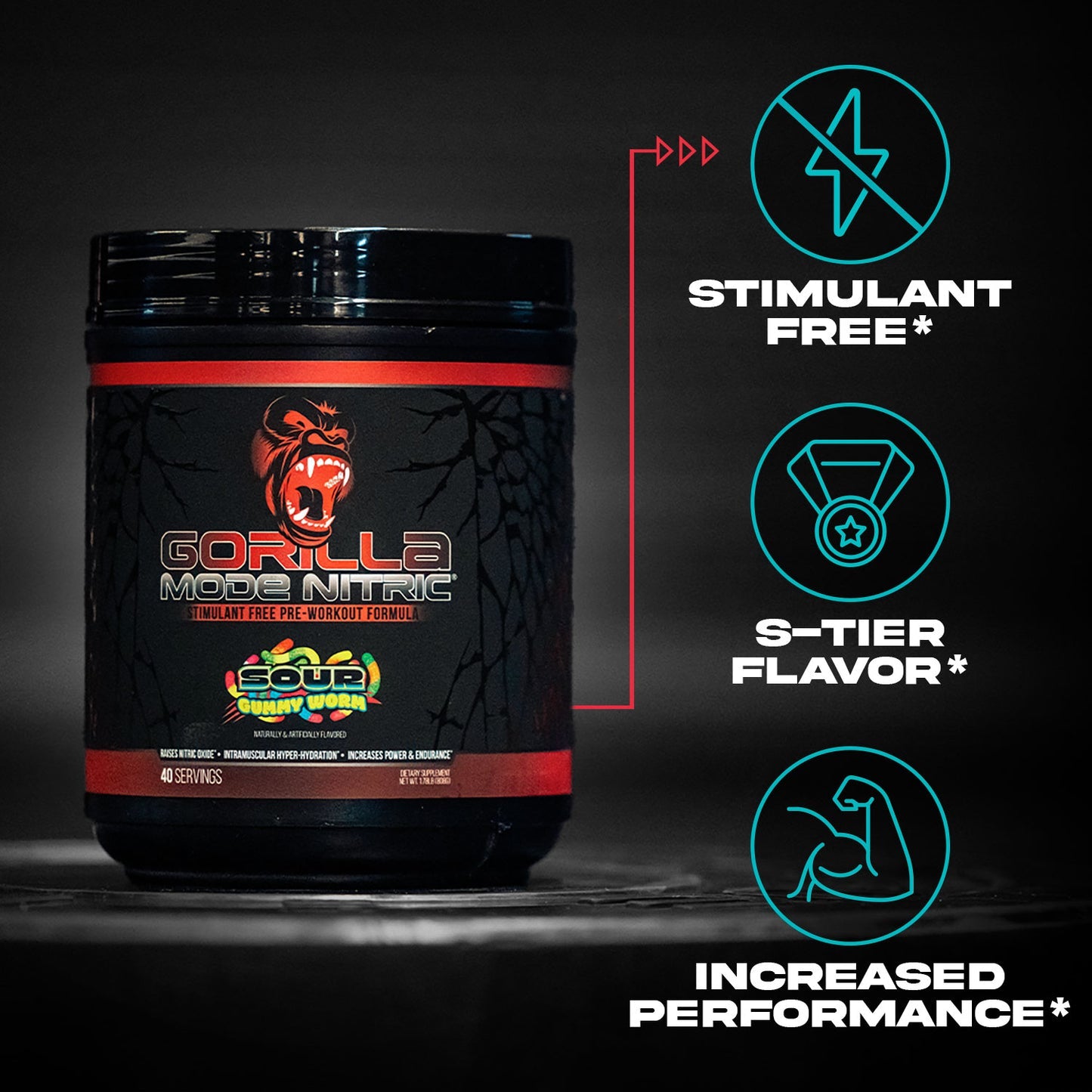 Gorilla Mode Nitric Upgraded Stimulant Free Pre Workout 768 Grams