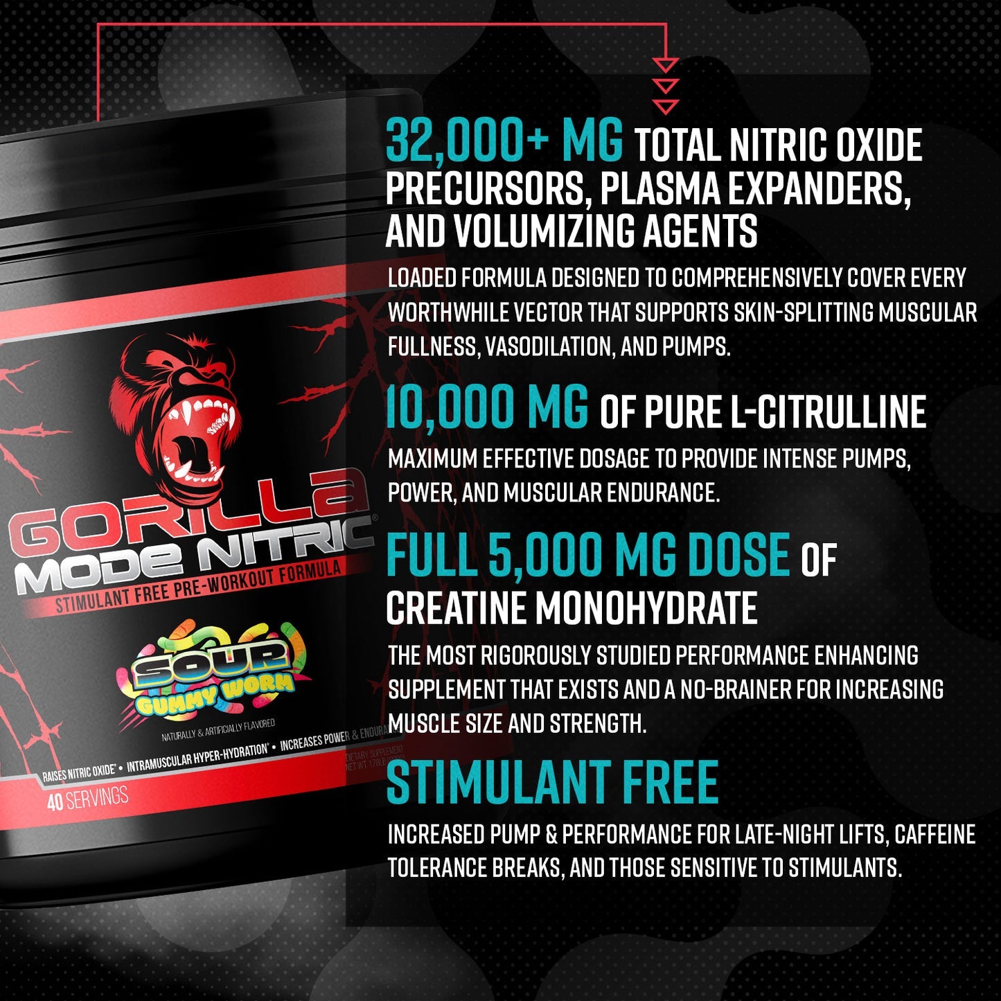 Gorilla Mode Nitric Upgraded Stimulant Free Pre Workout 768 Grams